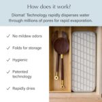 Dorai Home Dish Pad | Diatomaceous Earth Stone Drying Mat For Kitchen Counter