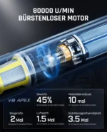 Fanttik 19000PA Slim V8 Apex Mini Car Vacuum