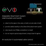 ?YoSmart DIY Automatic Water Leak Detection & Shut-Off Starter Kit