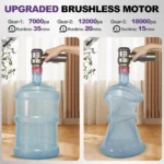 PeroBuno Air Duster for PC, 200000RPM Compressed Air Blower