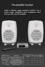 KGUSS Bluetooth5.0 Audio Decoder with Remote Control (Black)