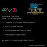 ?YoSmart DIY Automatic Water Leak Detection & Shut-Off Starter Kit