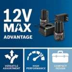 BOSCH CLPK22-120 12V Max Cordless 2-Tool 3/8 in. Drill/Driver and 1/4 in. Impact Driver Combo Kit with 2 Batteries,Charger and Case,Blue