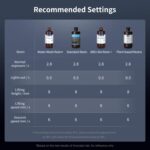 Photon Mono 2,Resin 3D Printer with 6.6'' 4K + LCD Monochrome Screen,Upgraded Matrix with High-Precision Printing,Enlarge Print volume 6.49'' x 5.62'' x 3.5''