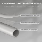 Giraffe Tools Electric Wall Mount Power Washer with 100FT Retractable Pressure Hoses