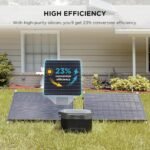 EF ECOFLOW 100W 12V Solar Panel,High Efficiency Monocrystalline PV Modules