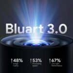 DEPSTECH Triple Lens Endoscope Camera with Light,Audio Record,5'' IPS Display