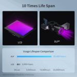 Photon Mono 2,Resin 3D Printer with 6.6'' 4K + LCD Monochrome Screen,Upgraded Matrix with High-Precision Printing,Enlarge Print volume 6.49'' x 5.62'' x 3.5''