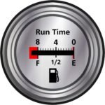 Dyna-Glo Indoor Kerosene Convection Heater,Black