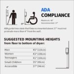 AIKE ADA Compliant Hand Dryer Surface Mount Hard Wired Design