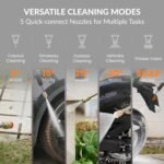 Giraffe Tools Electric Wall Mount Power Washer with 100FT Retractable Pressure Hoses