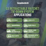 CargoBuckle Bolt On Retractable Ratchet Straps Heavy Duty,3,500 lbs Break Strength