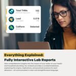 Tap Score Ultimate Home Water Test Kit for Drinking Water