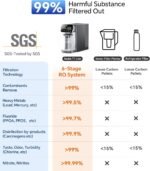 Stokk Reverse Osmosis Water Filter Countertop,Reverse Osmosis System Reduce TDS PFAS Water Purifier