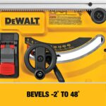DEWALT 15 Amp Corded 814 in Compact Jobsite Tablesaw