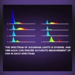 VBR-Aqua PAR Meter for Aquarium Seperately with a Telescopic Rod