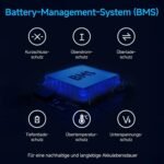 Xiaomi E-Scooter with German Road Legal (Max 20 km/h,Up to 70 km Range & 25 Percent Incline,Pneumatic Tyres,Dual Brakes,Display,Aluminium Body,App)