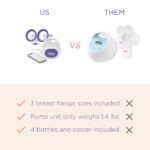 Lansinoh Double Electric Breast Pump Portable and Rechargeable