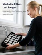 Nuwave Whole House Smart Air Purifiers,with 5 Stage Tower Structure Air Filte