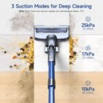 Lubluelu Cordless Vacuum Cleaner,25000Pa Cordless Stick Vacuum with 235W Brushless Motor