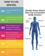 Genteel No Prick Pain Vacuum Lancing Device for Diabetes Testing