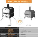 PIZZELLO Large Wood Fired 2-Layer Pizza Ovens with Pizza Stone,Pizza Peel,Grill Grate