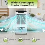 Powerful Swamp Cooler 5300 CFM,7 Gallons Water Tank,Portable Indoor Evaporative Air Cooler,Remote Included,Swing Mode,Modern Design,3 Speeds (LBW-6500RC)