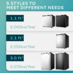 EUHOMY 3.0 Cubic Feet Single Door Compact Mini Upright Freezer