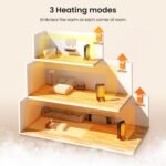 Kismile Radiator Heater,1500W Electric Portable Space Oil Filled Heater with LCD Display